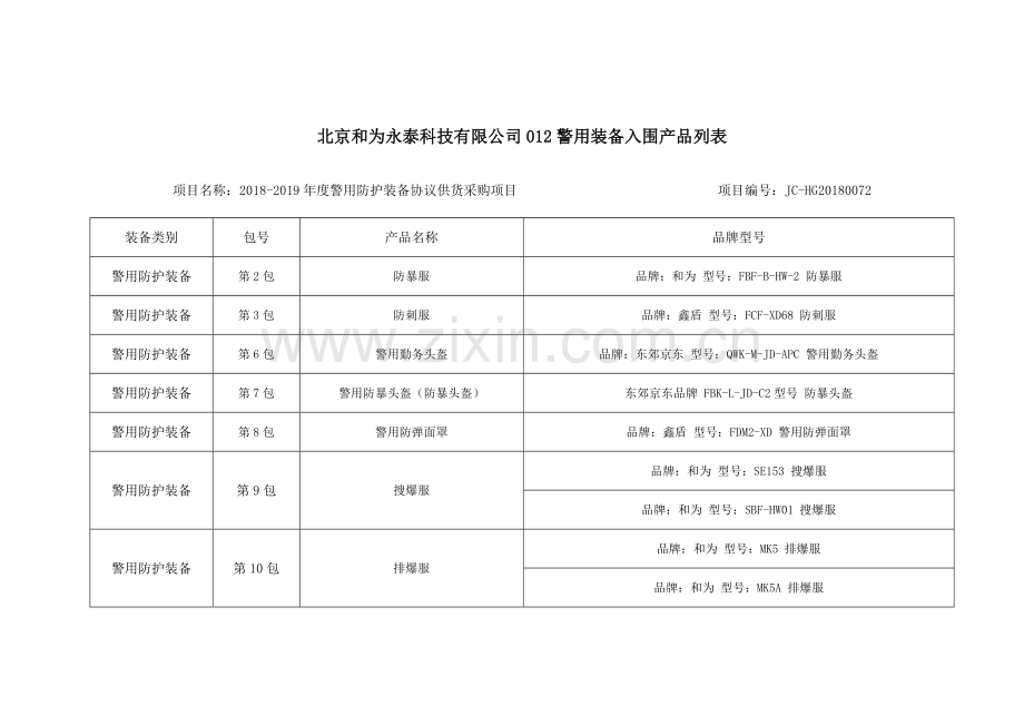 3.警用防护装备.doc_第1页