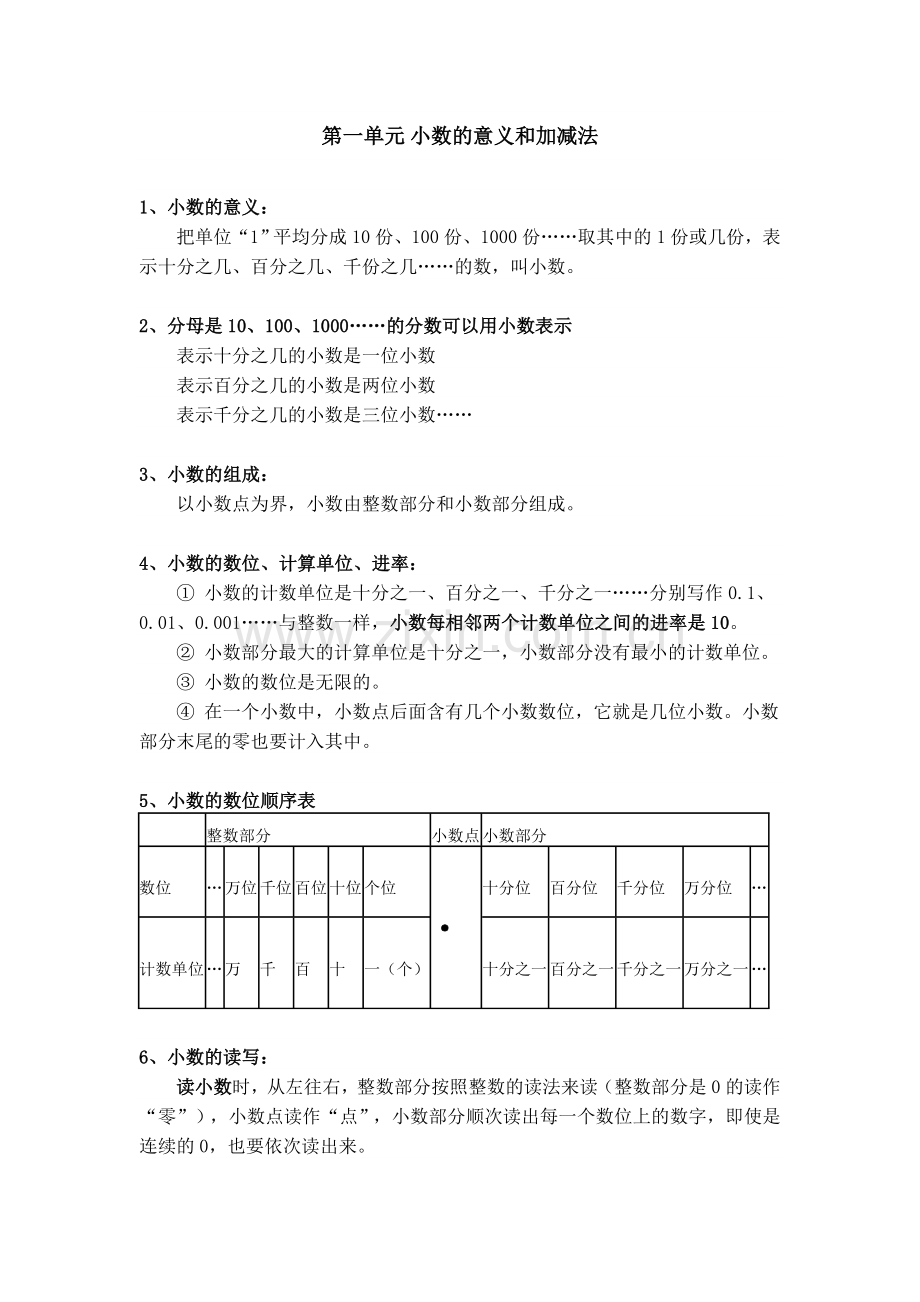 2017北师大版小学数学四年级下册知识点汇总.doc_第1页