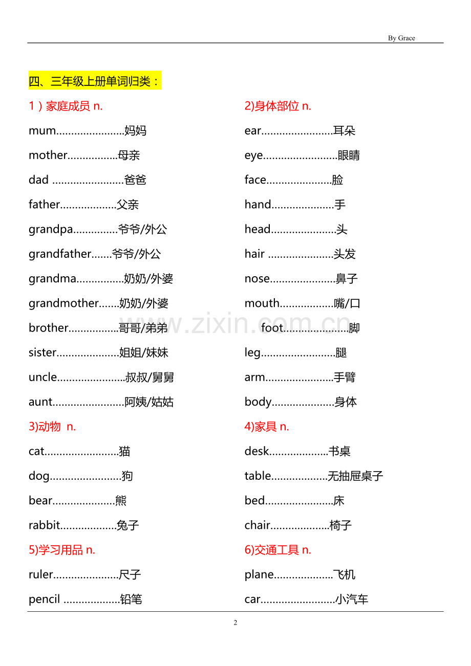 广州版小学英语三年级上册期末总复习.doc_第2页