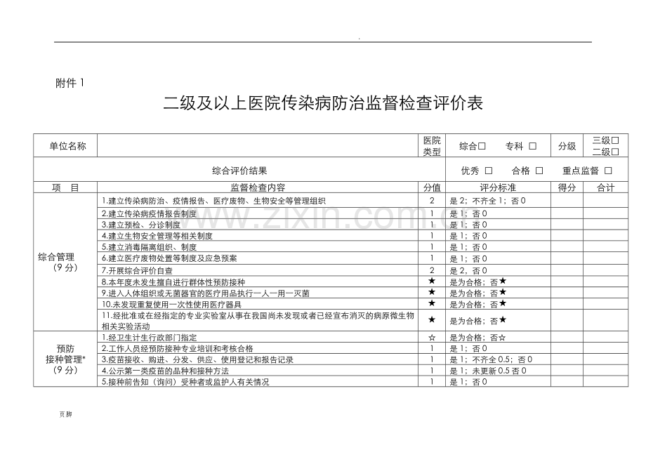 医院传染病防治检查表.doc_第1页