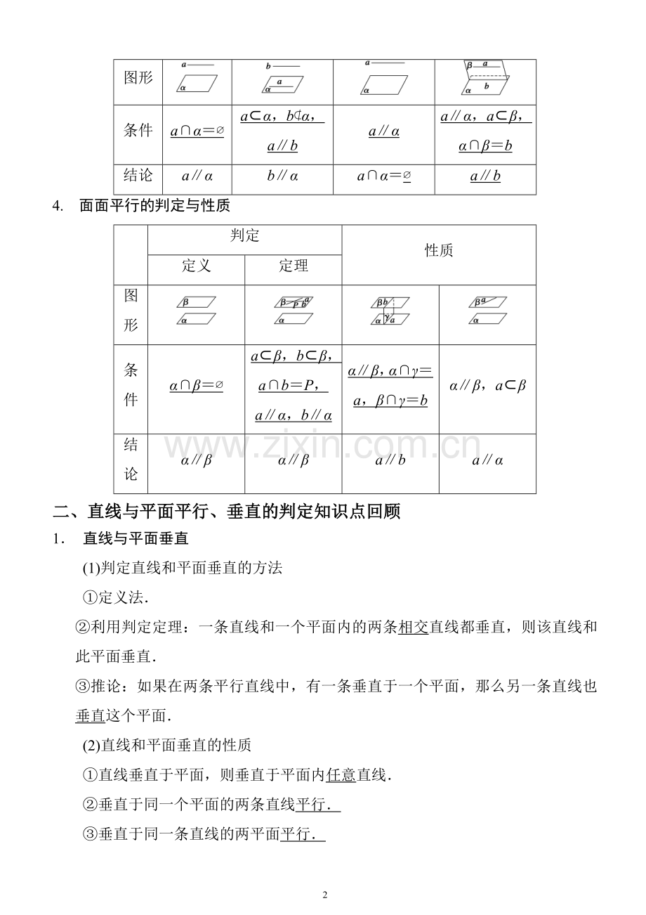 直线与平面的平行垂直判定经典例题.doc_第2页