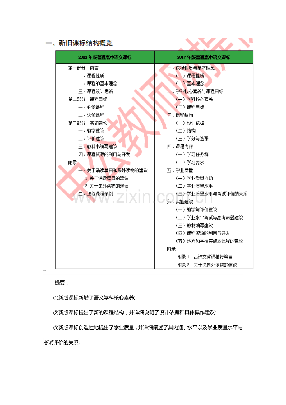 普通高中语文课程标准2017年版解读.doc_第2页