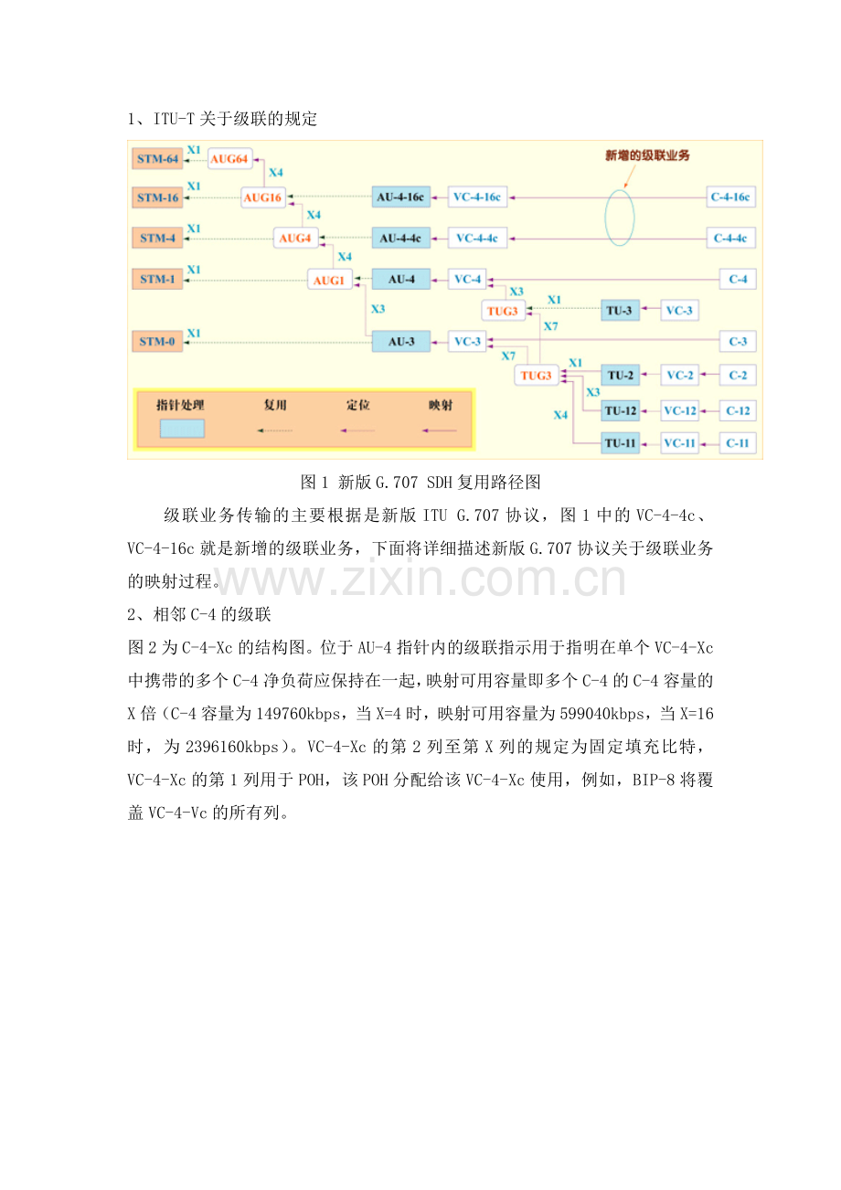 SDH相邻级联和虚级联.doc_第3页