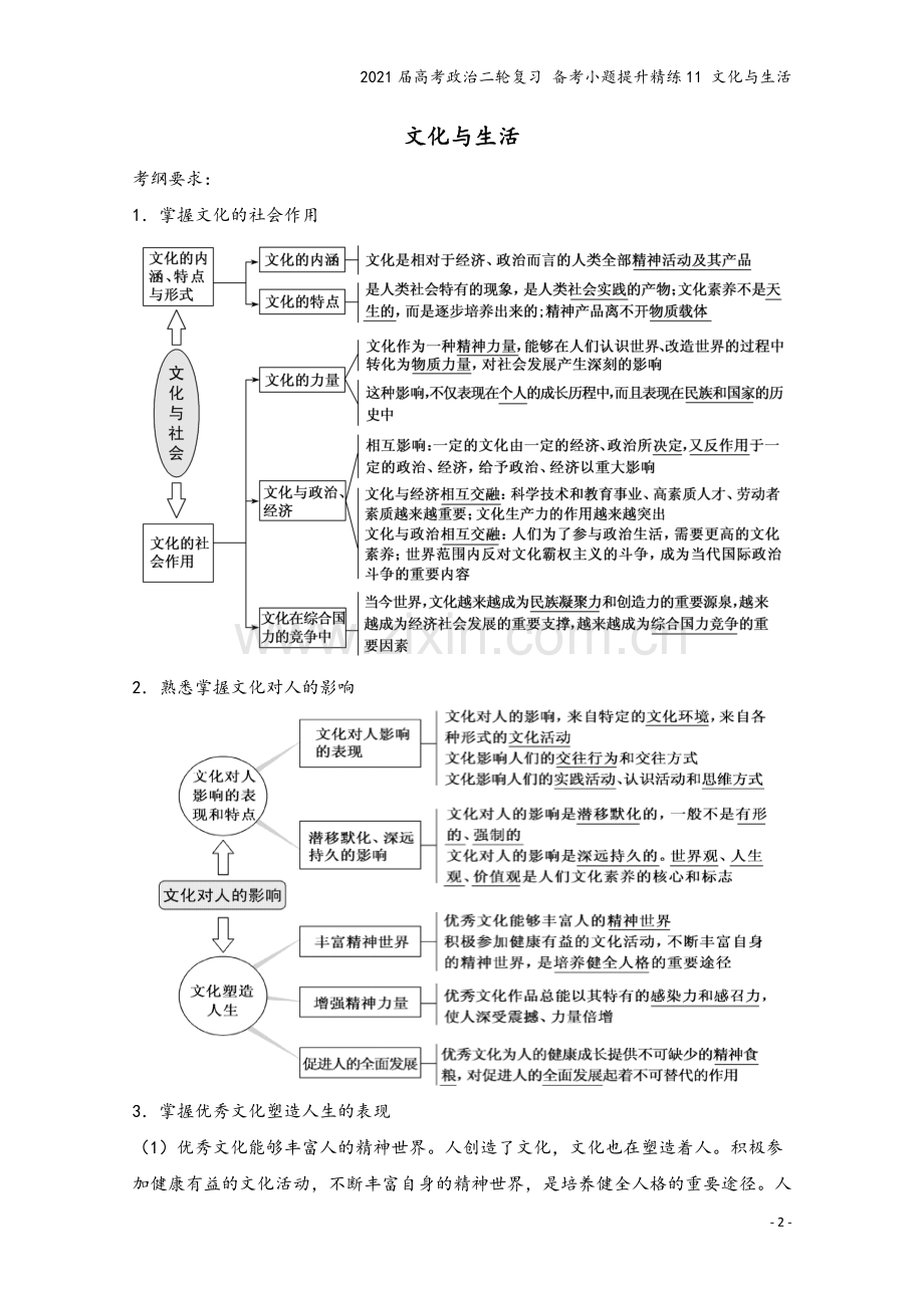 2021届高考政治二轮复习-备考小题提升精练11-文化与生活.docx_第2页