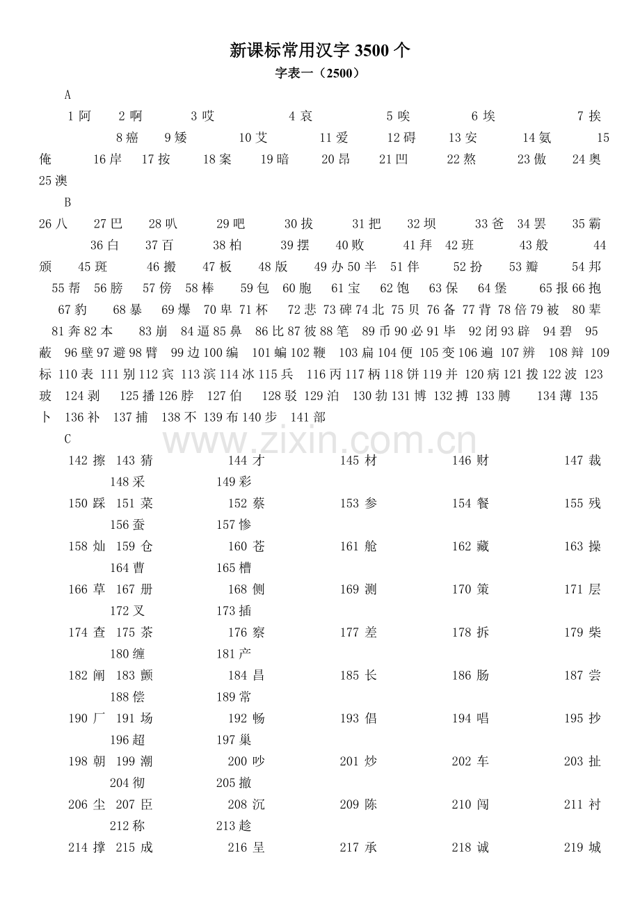 新课标常用汉字3500个-2.doc_第1页