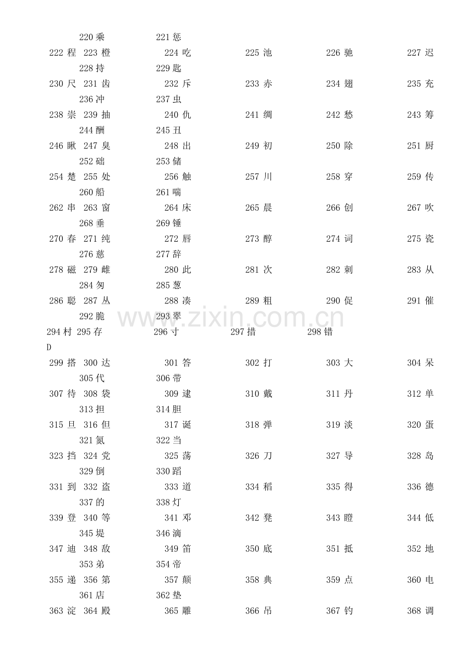 新课标常用汉字3500个-2.doc_第2页