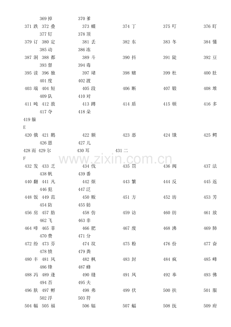 新课标常用汉字3500个-2.doc_第3页