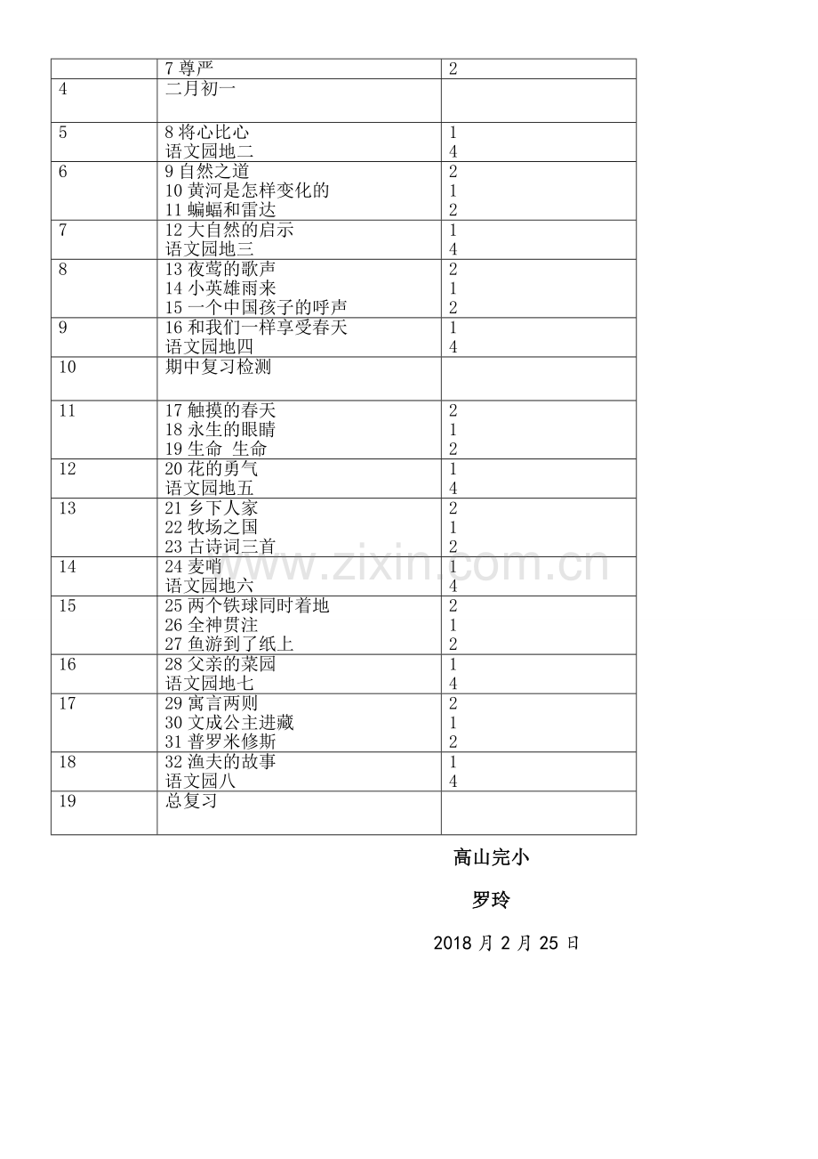 人教版语文四年级下册语文教学计划及进度表.doc_第3页