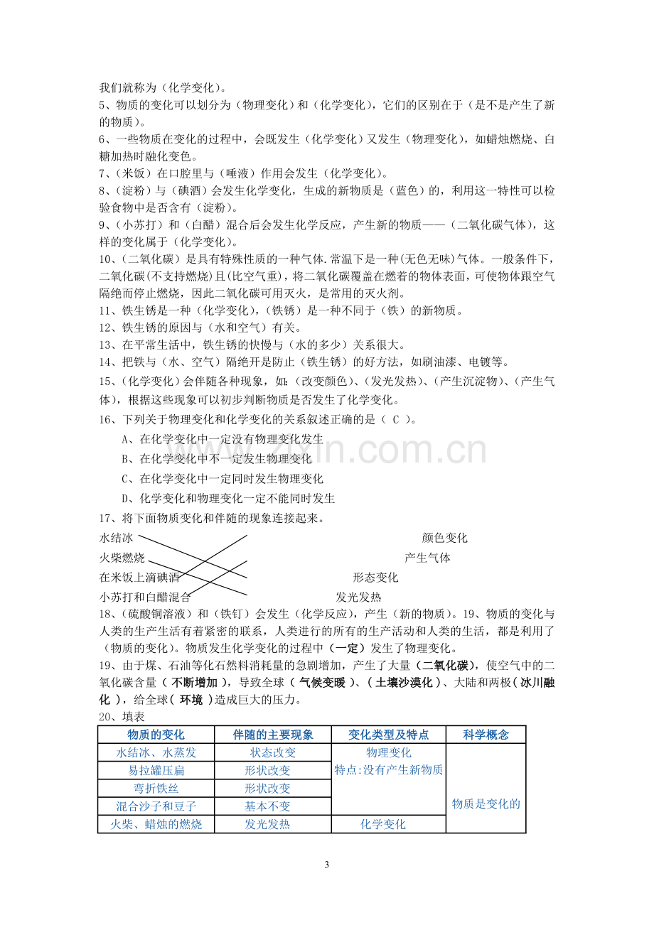 人教版六年级下册科学复习资料.doc_第3页