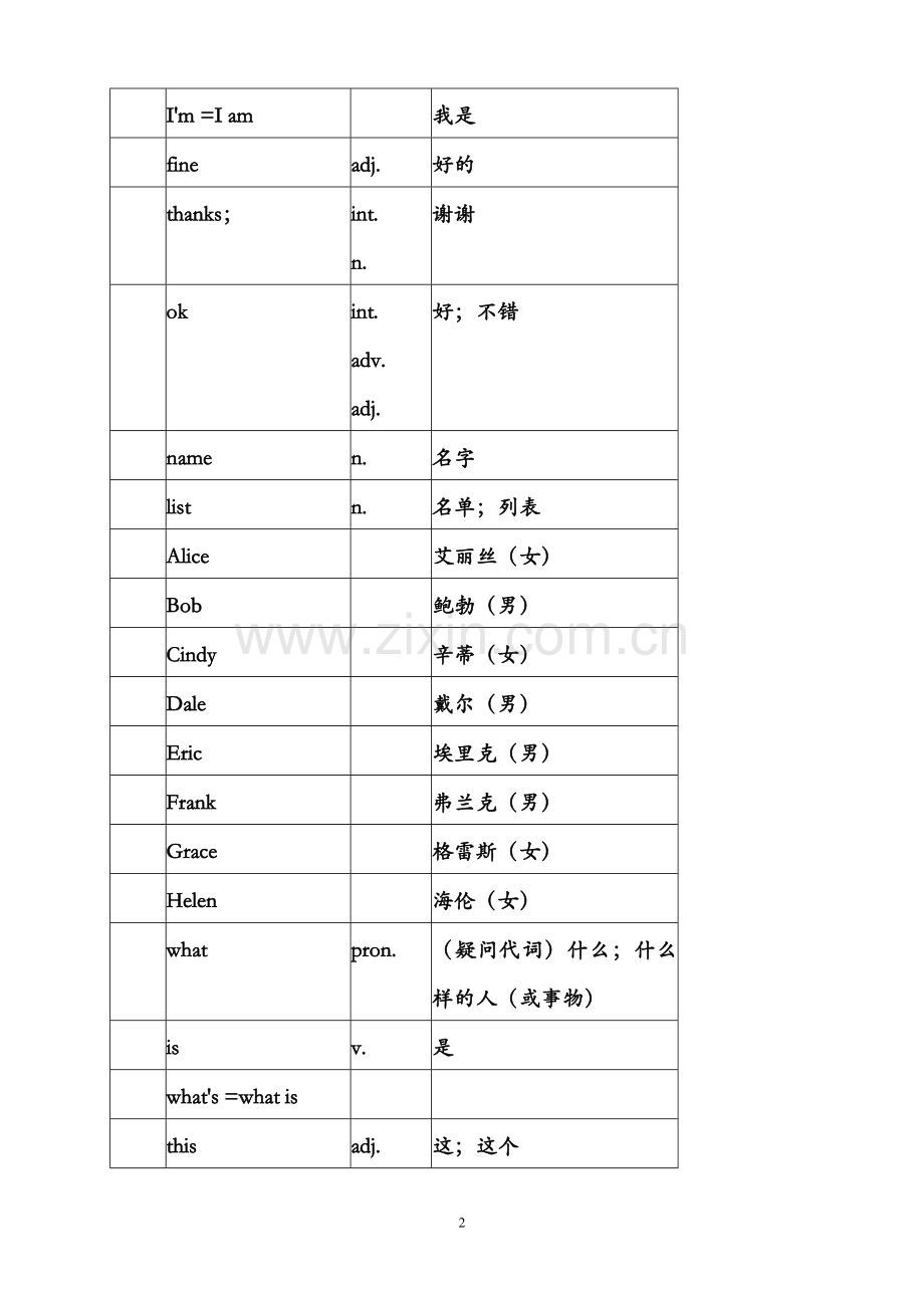 初一人教版英语上册单词表(2).doc_第2页