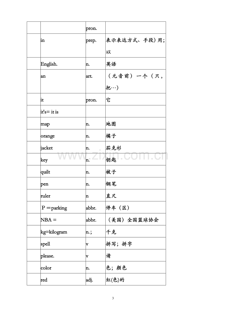 初一人教版英语上册单词表(2).doc_第3页