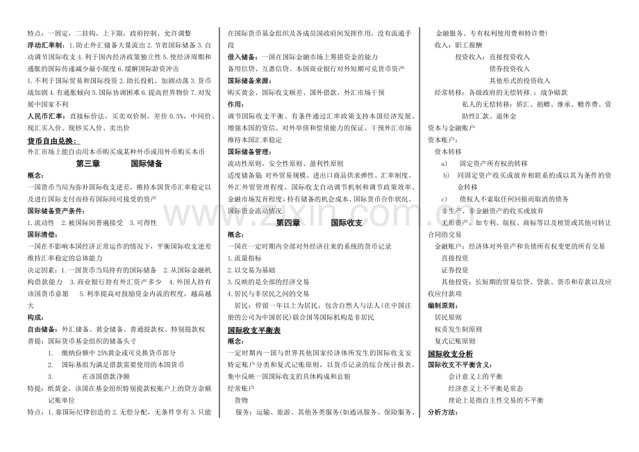 国际金融重要知识点汇总.doc_第2页