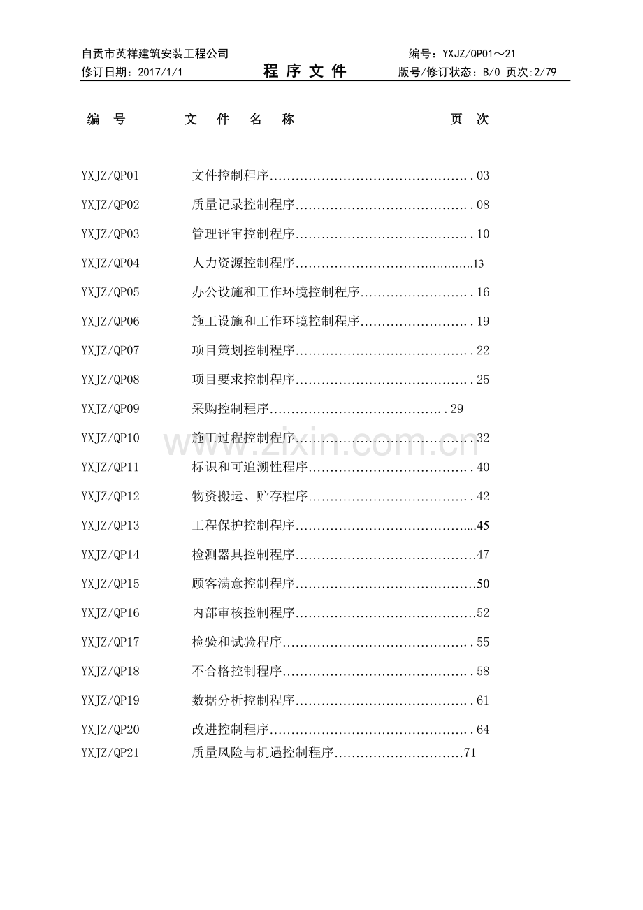 建筑施工企业ISO认证程序文件2017新版.doc_第2页