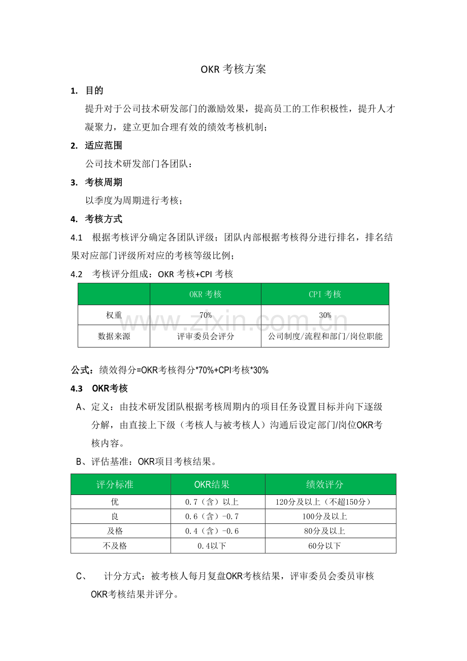 团队OKR考核方案.doc_第1页