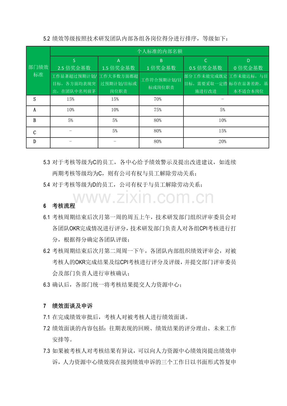 团队OKR考核方案.doc_第3页