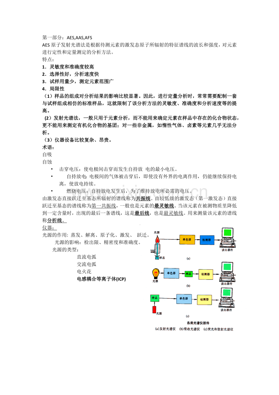 武汉大学版仪器分析知识点总结(适用考中科院的同学).doc_第1页