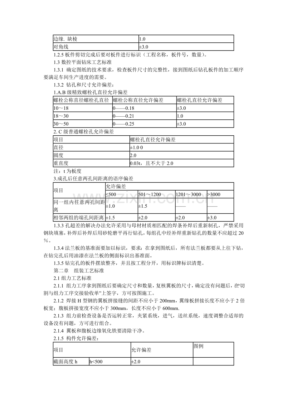 下料工艺标准.doc_第2页