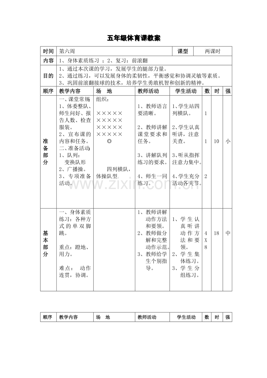 五年级体育课教案身体素质练习.doc_第1页