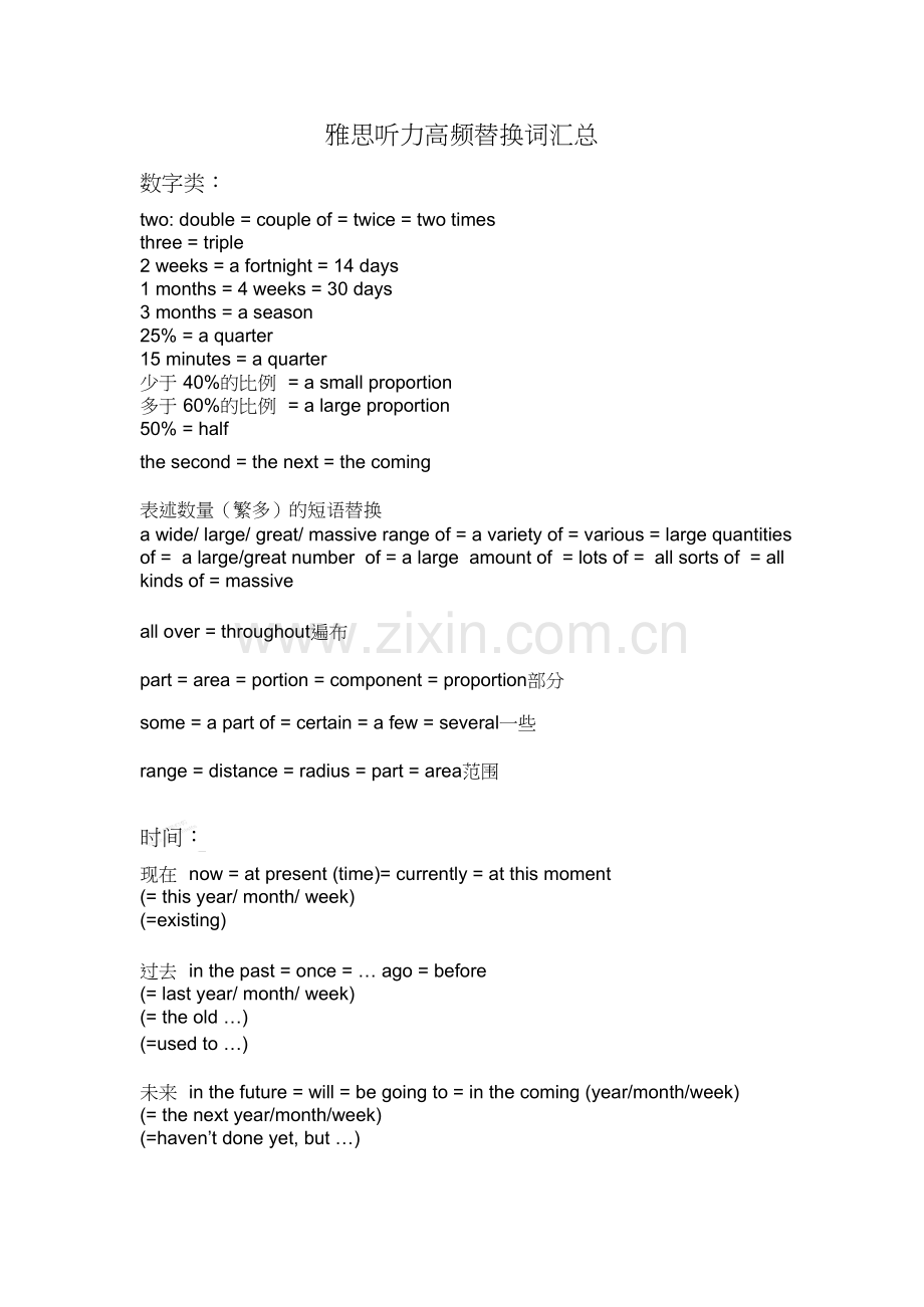 雅思听力高频替换词总结.doc_第1页