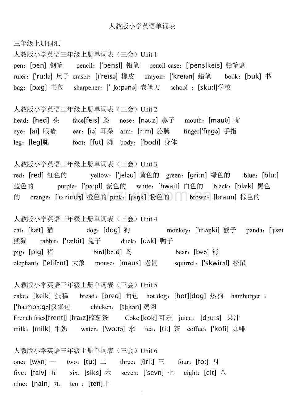 人教版小学英语单词汇总(带音标).doc_第1页