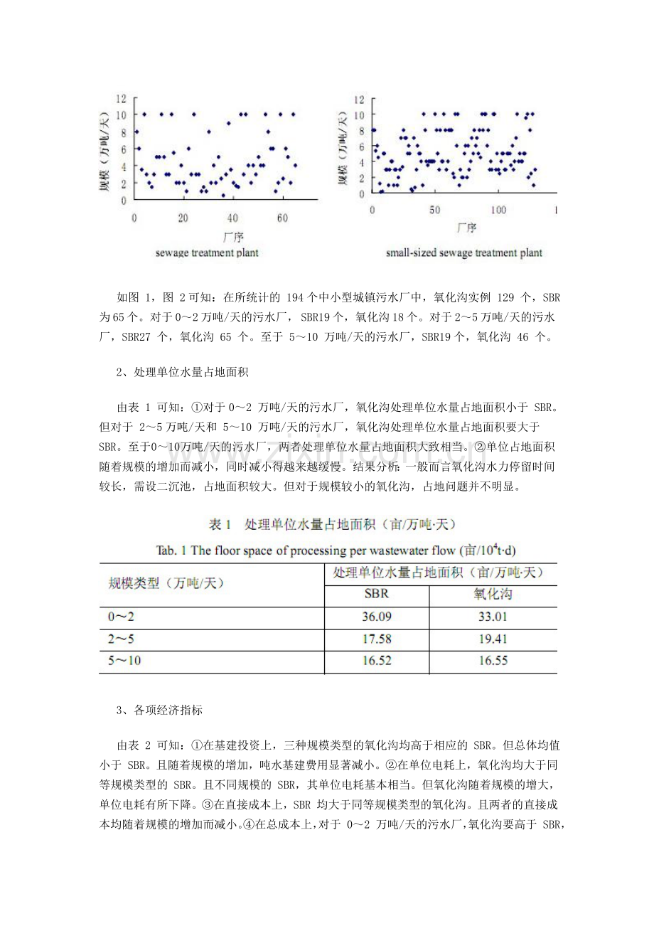 SBR氧化沟A2O工艺比较.doc_第3页