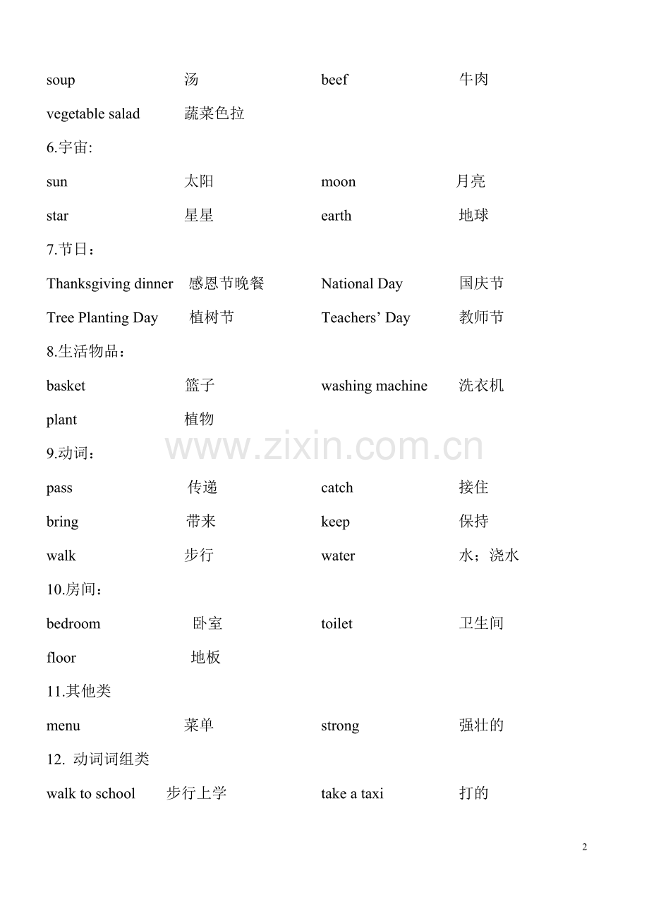 新闽教版小学英语六年级知识点归纳.doc_第2页