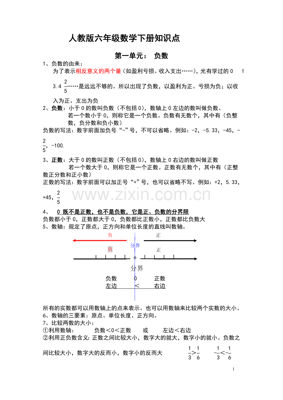 新人教版六年级下册数学教材.doc_第1页