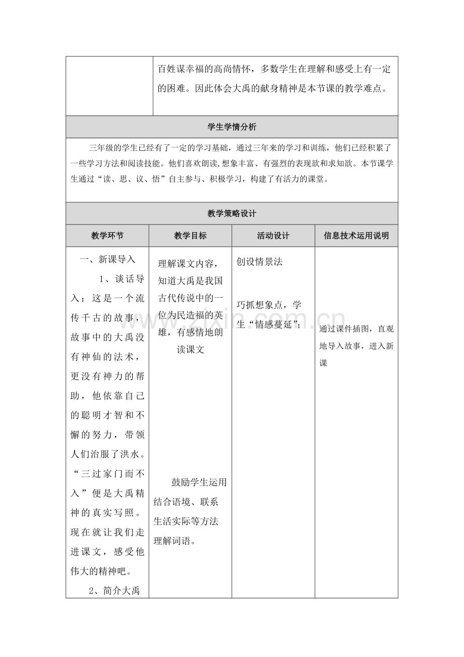 【作业表单】《大禹治水》体现学科核心素养的.doc_第2页