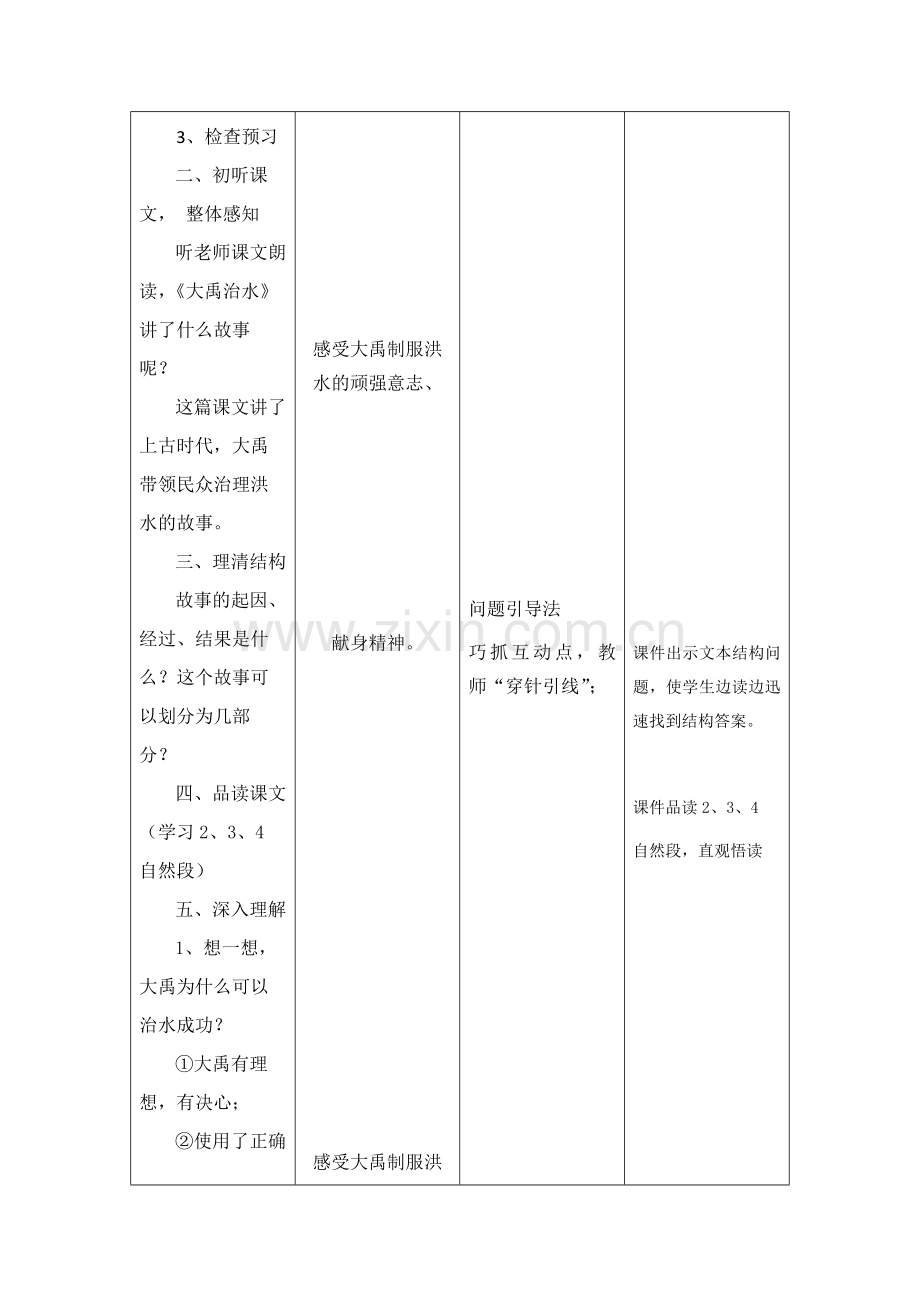 【作业表单】《大禹治水》体现学科核心素养的.doc_第3页