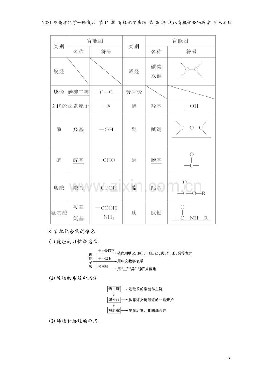 2021届高考化学一轮复习-第11章-有机化学基础-第35讲-认识有机化合物教案-新人教版.doc_第3页