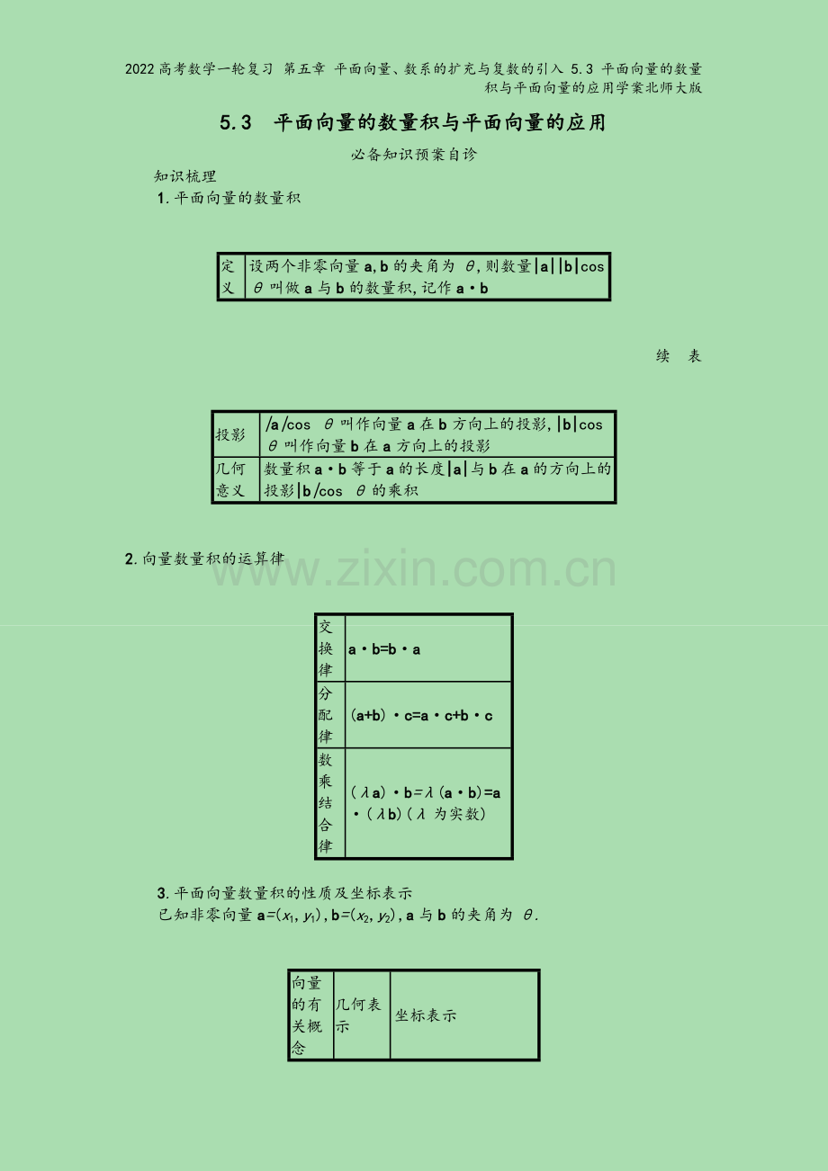 2022高考数学一轮复习-第五章-平面向量、数系的扩充与复数的引入-5.3-平面向量的数量积与平面向.docx_第2页