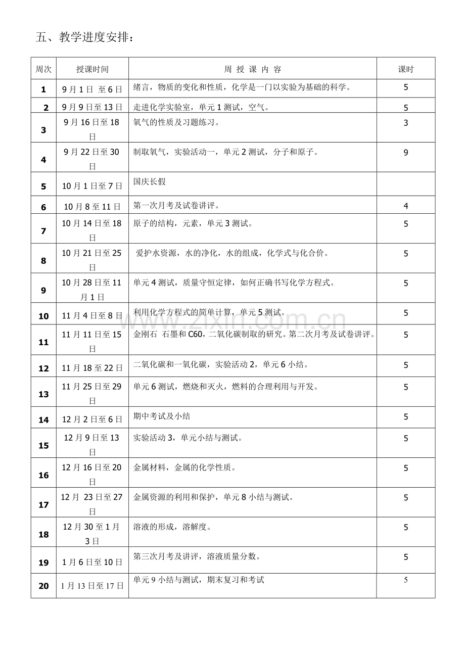 初三化学备课组工作计划.doc_第3页