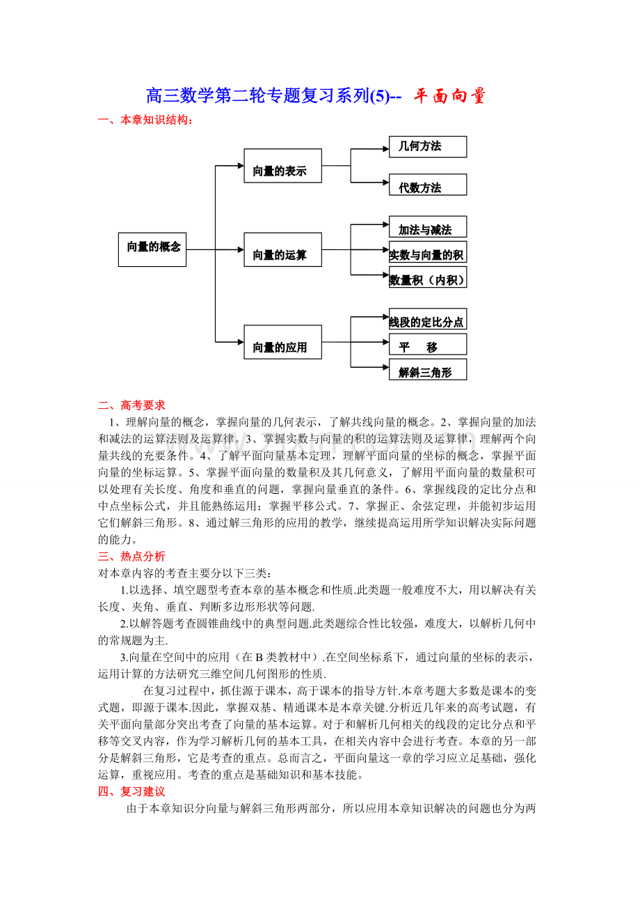 高三数学第二轮专题复习系列(5)--平面向量.doc_第1页