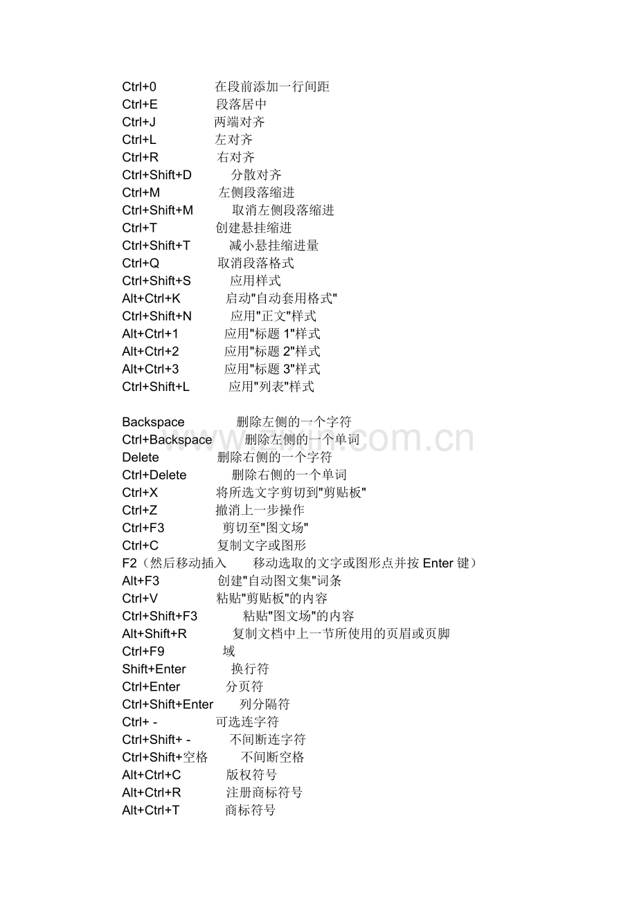 PPT快捷键.doc_第2页