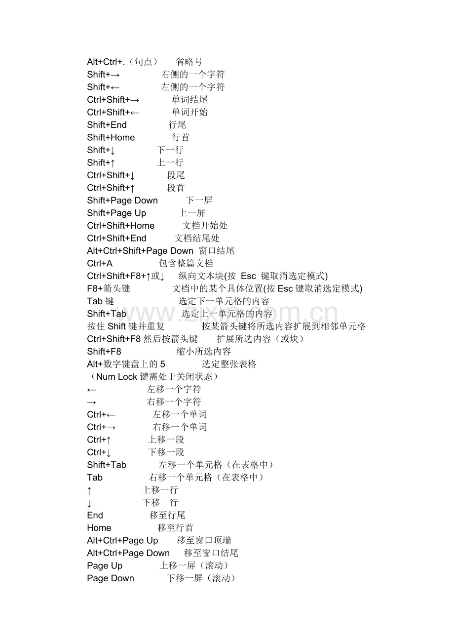 PPT快捷键.doc_第3页