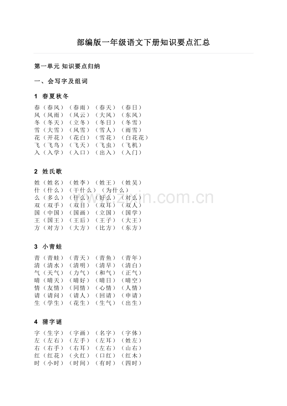 部编版一年级语文下册知识要点汇总.doc_第1页