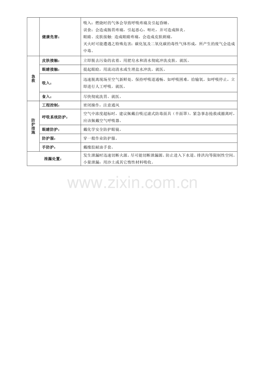 柴油技术指标.doc_第2页