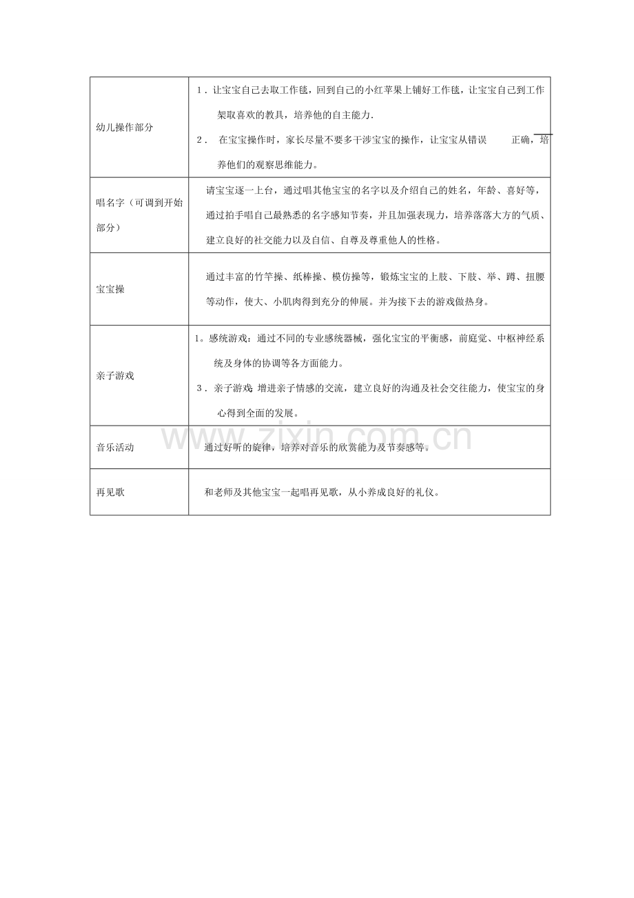 亲子课程教案15.doc_第3页