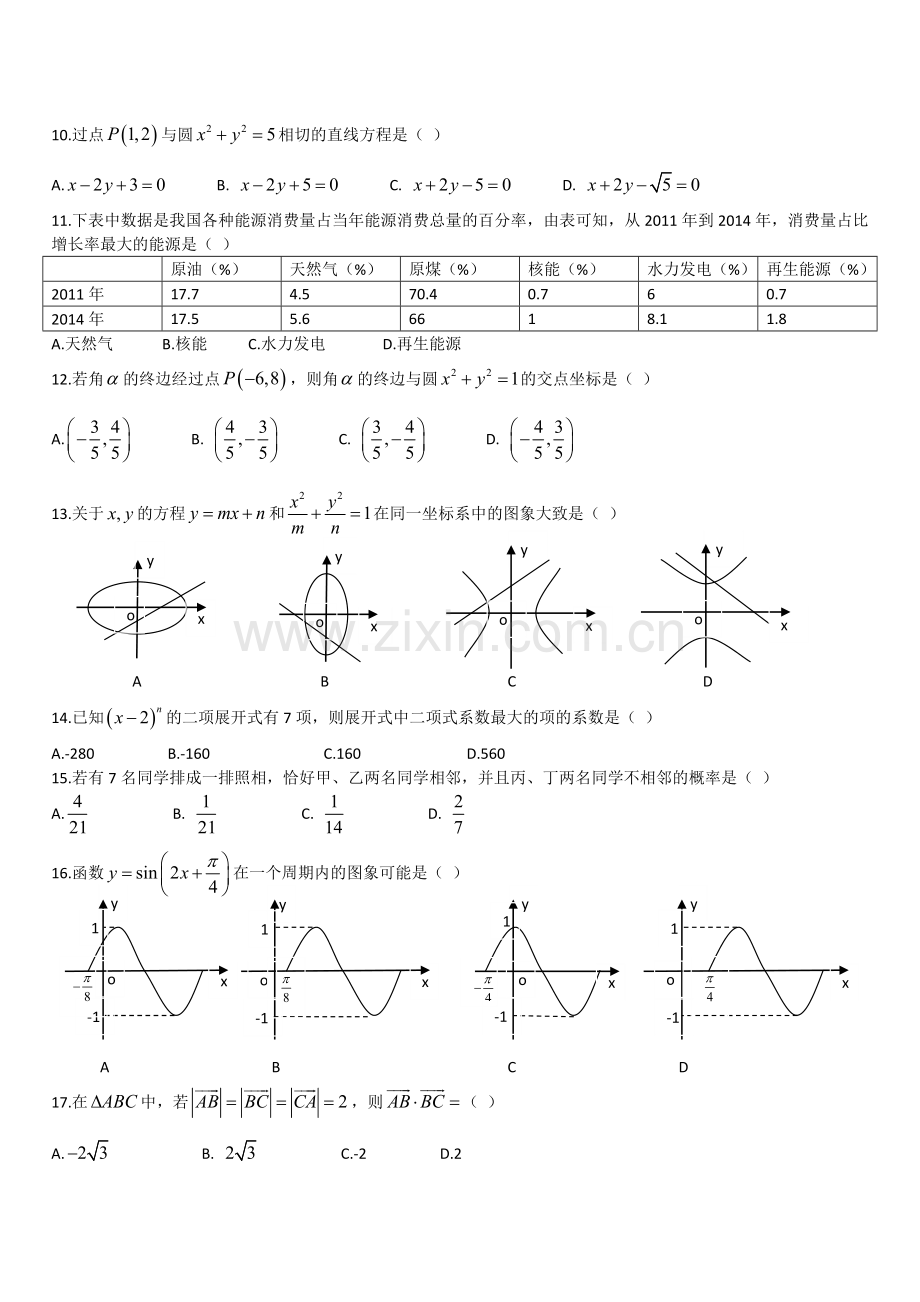 2016年山东省春季高考数学试题.doc_第2页