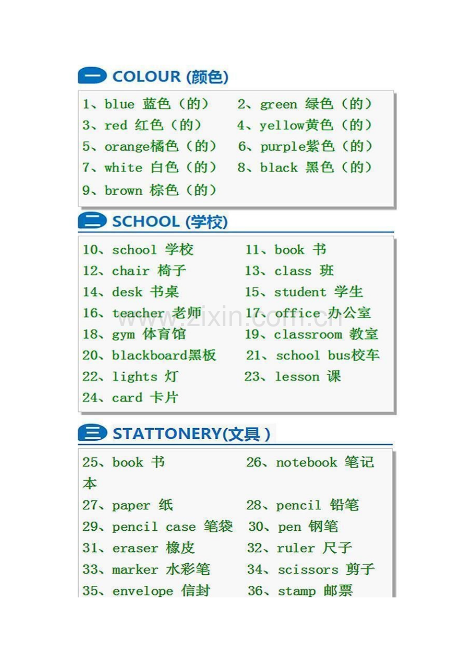 小学英语常用词汇高频词文档.doc_第1页