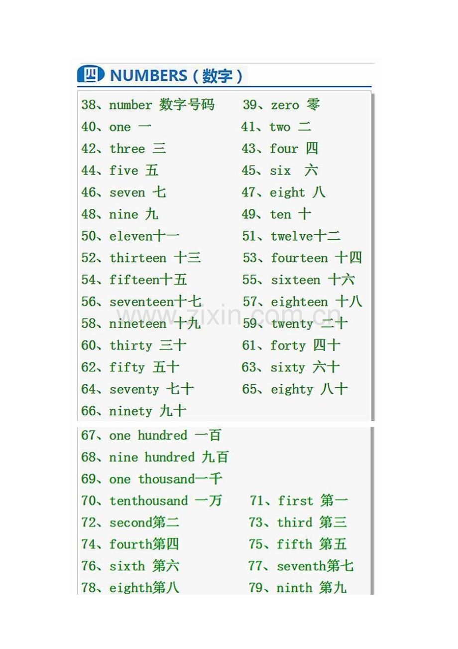 小学英语常用词汇高频词文档.doc_第2页