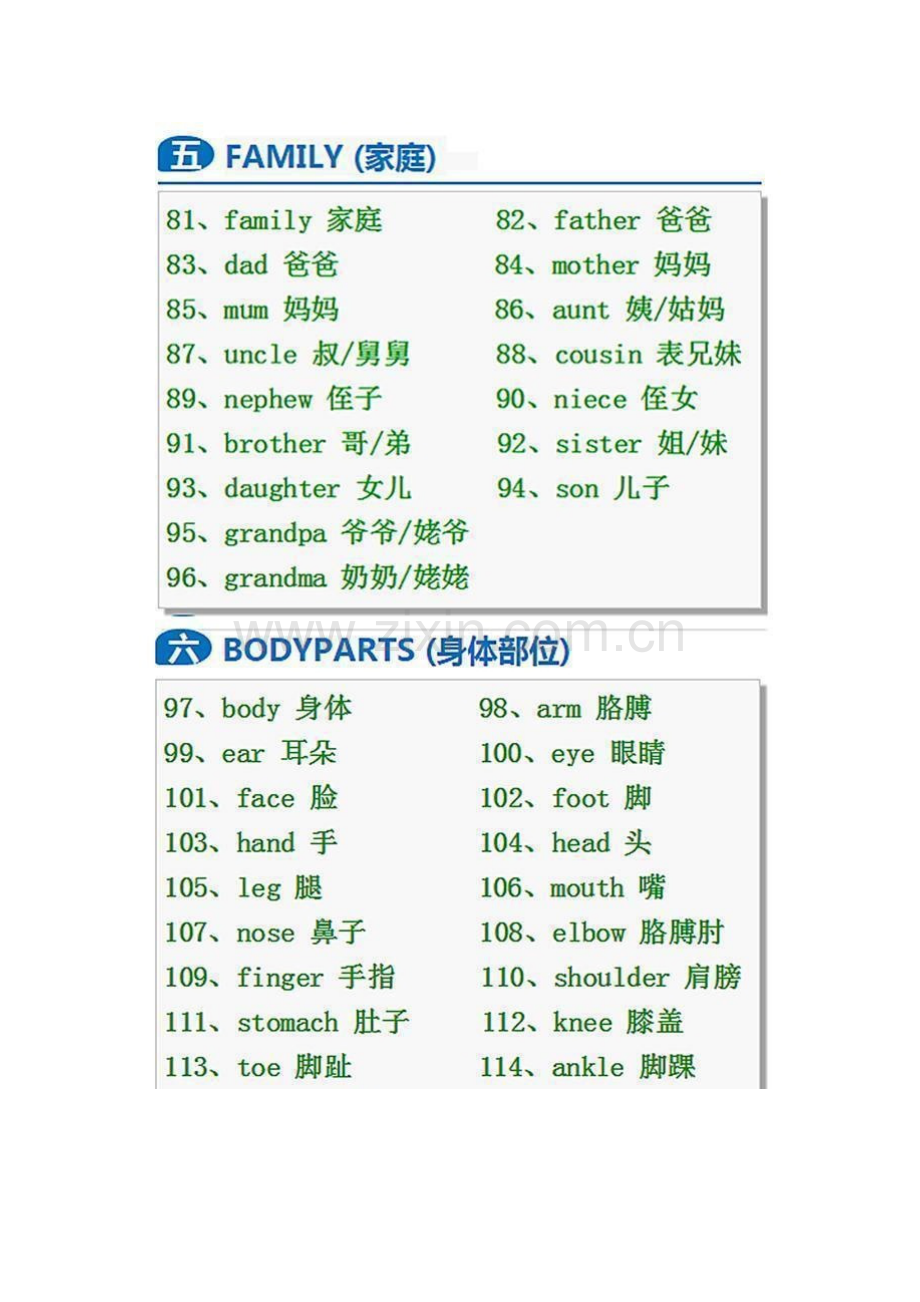 小学英语常用词汇高频词文档.doc_第3页