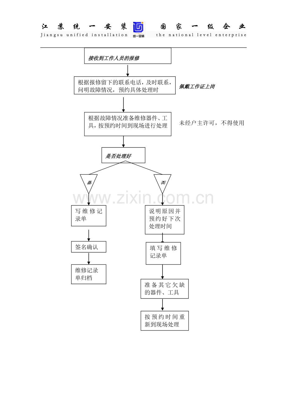 -安防工程售后服务方案书.doc_第3页