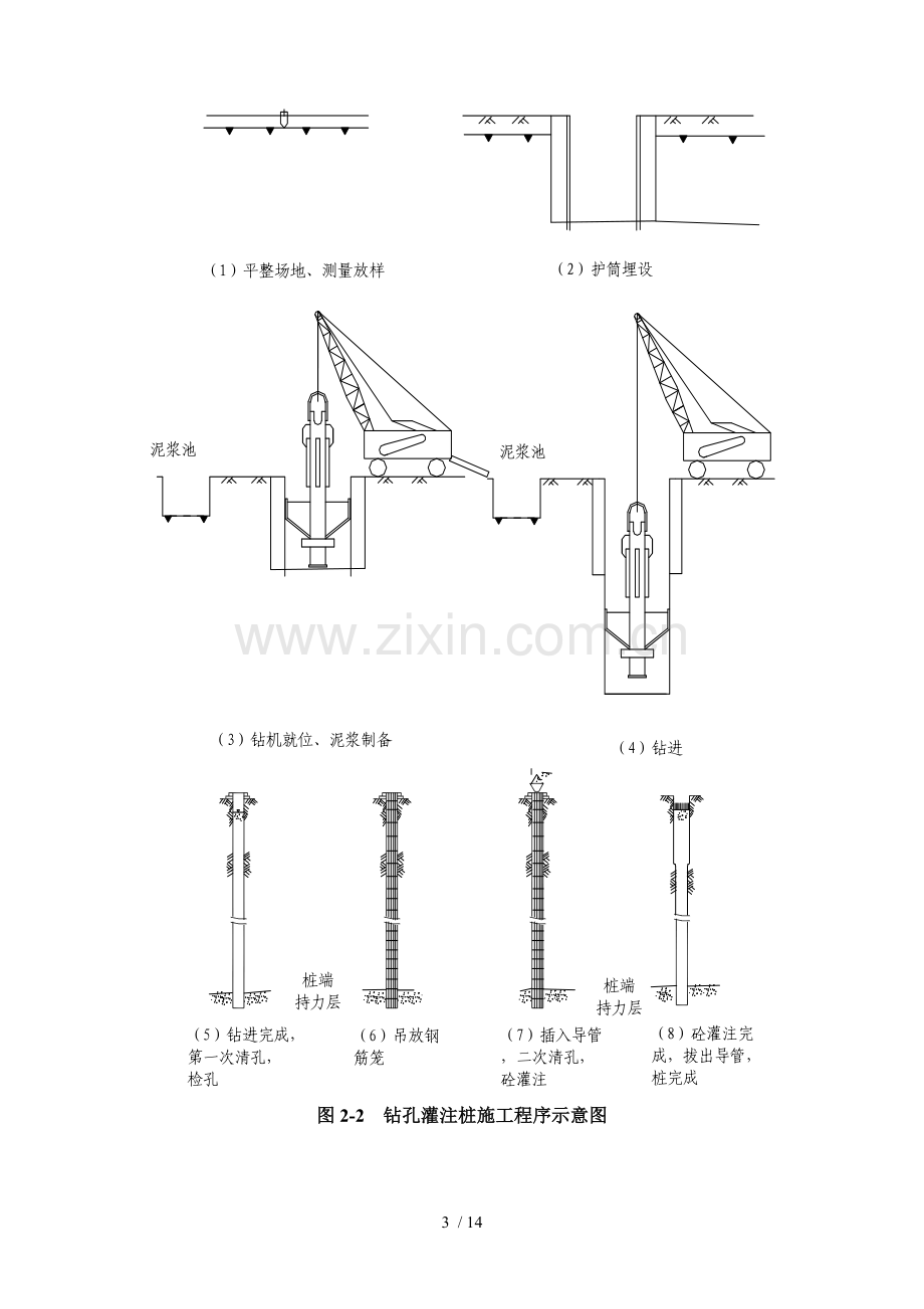 钻孔灌注桩附质量控制大学.doc_第3页