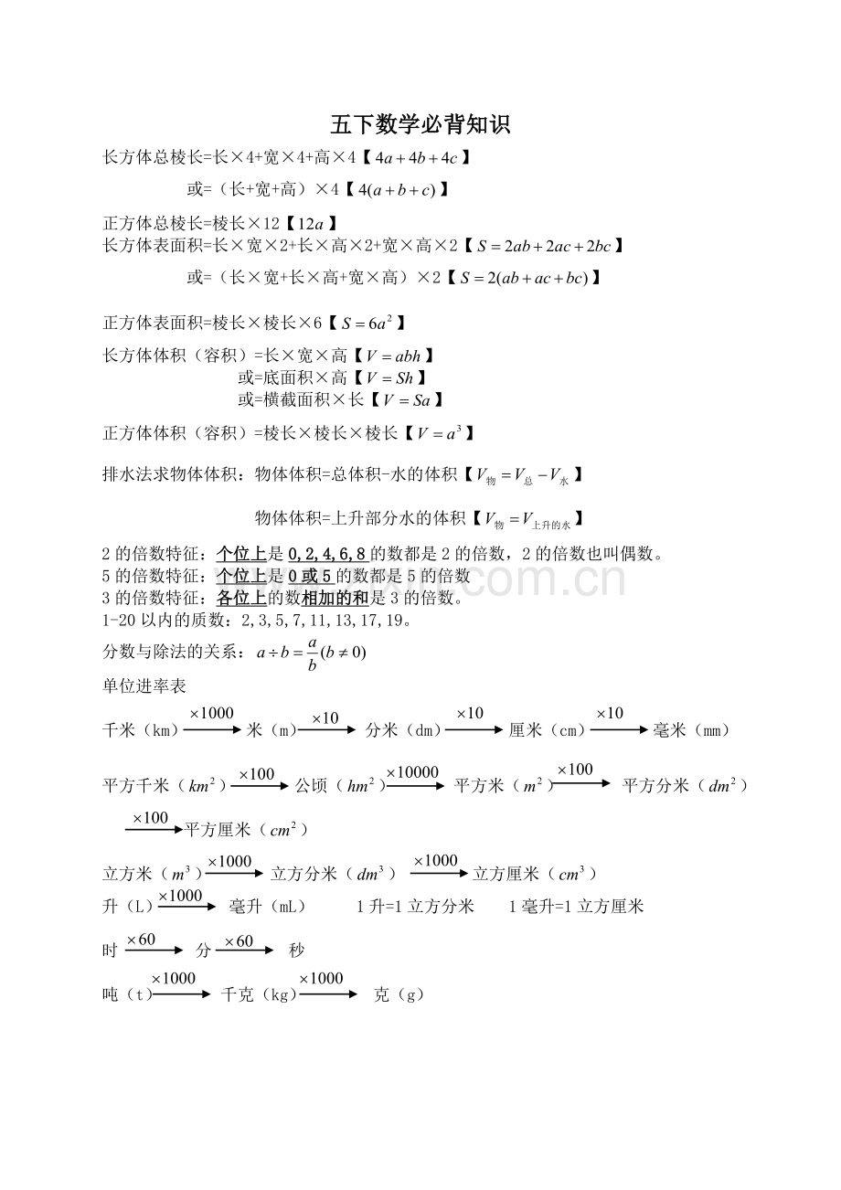 人教版五年级下册数学必背知识.doc_第1页