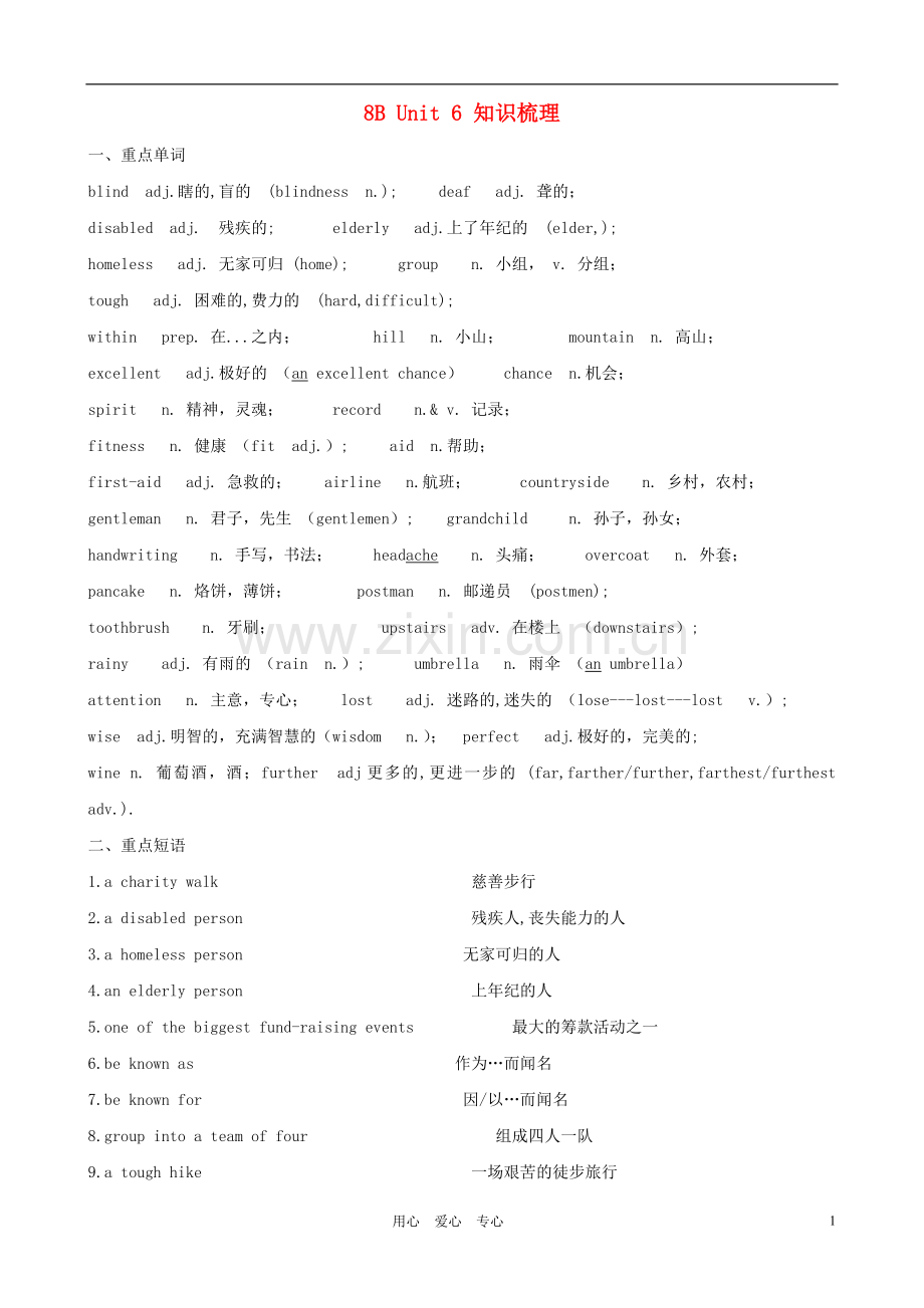 八年级英语下册Unit6知识梳理牛津译林版.doc_第1页