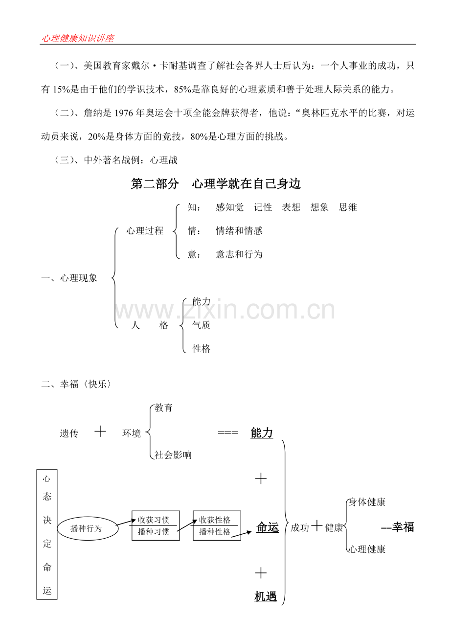 心理健康知识讲座.doc_第2页