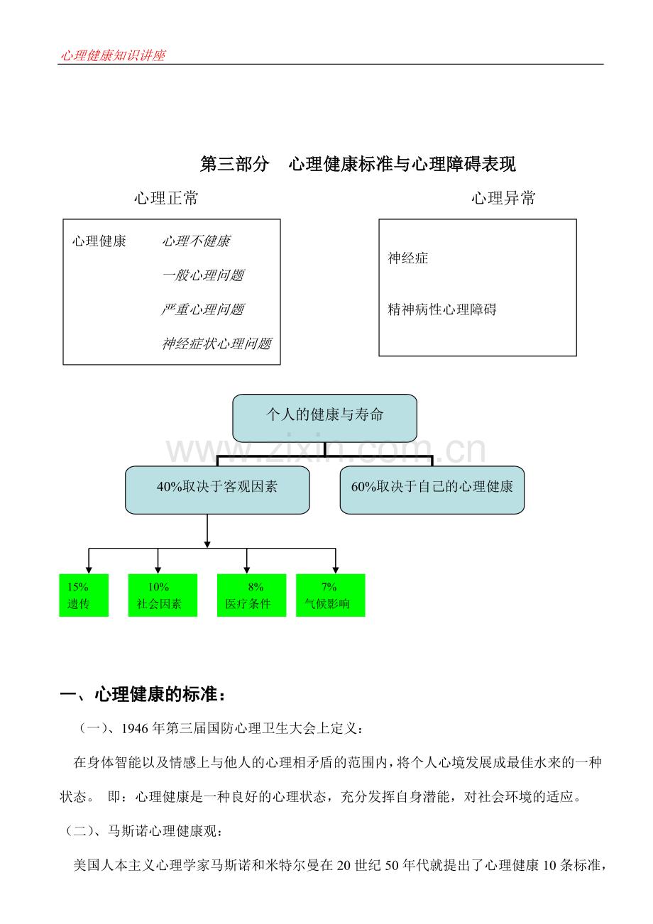 心理健康知识讲座.doc_第3页