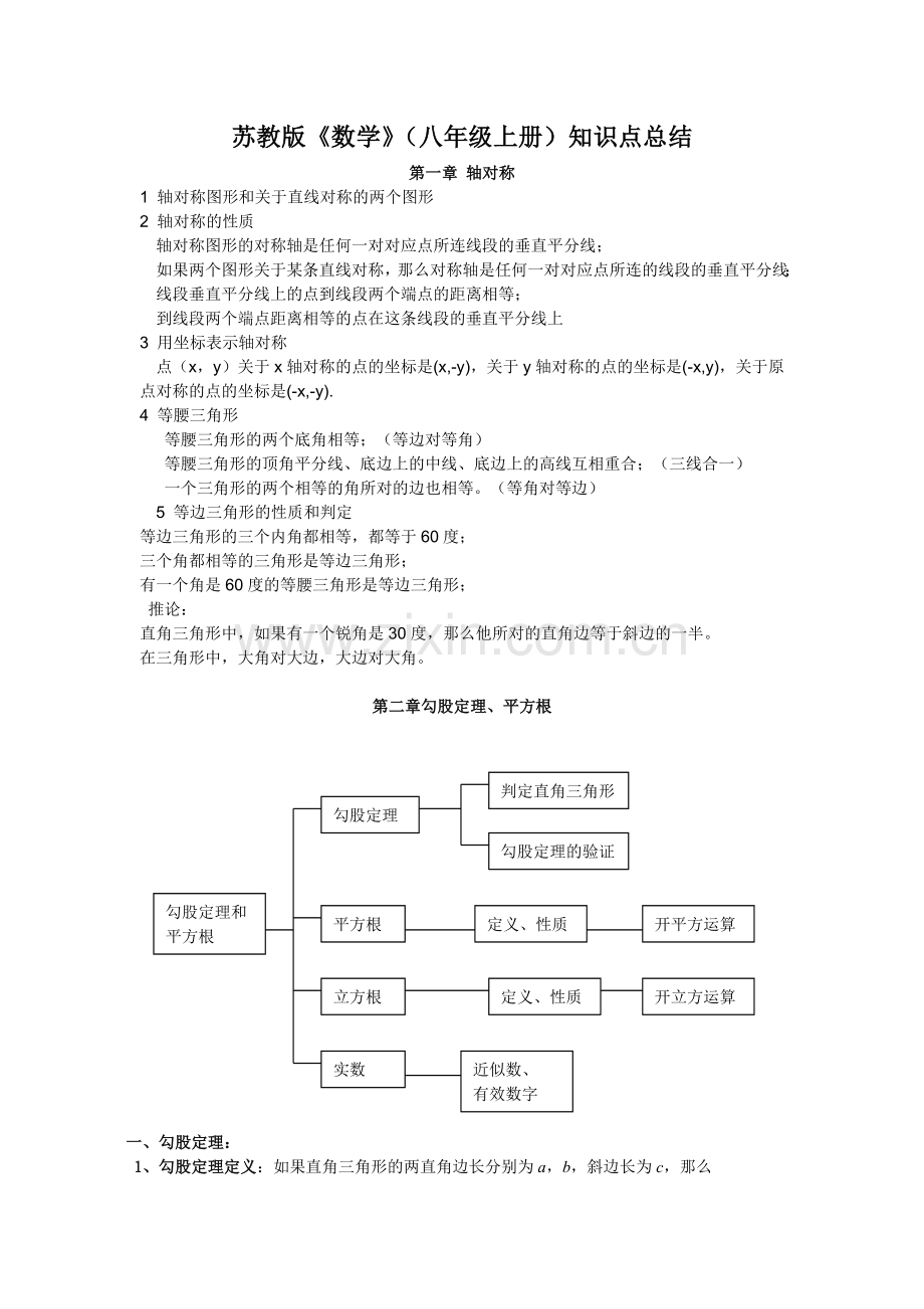 苏教版-数学八年级知识点总结.doc_第1页