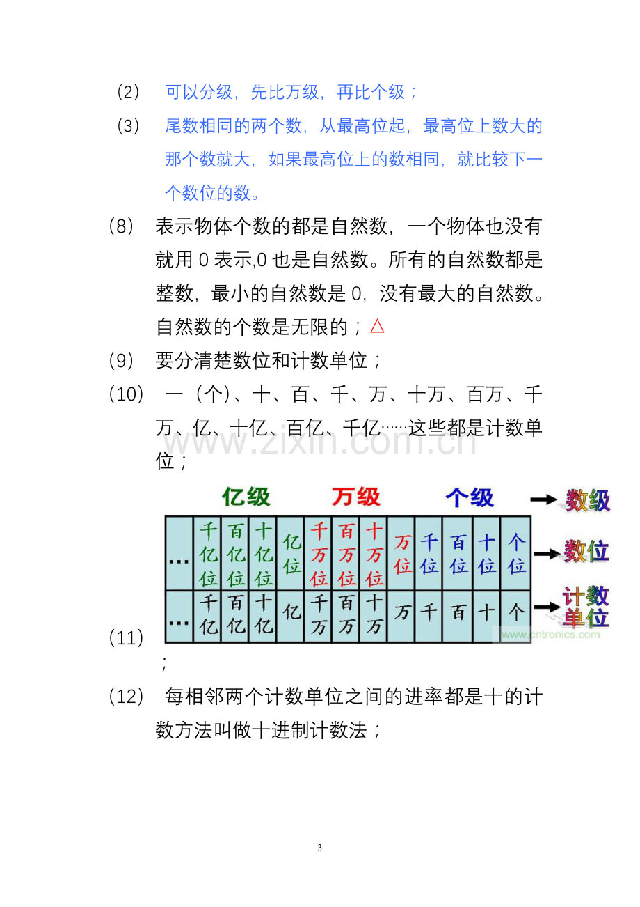 人教版四年级上册数学总复习.doc_第3页